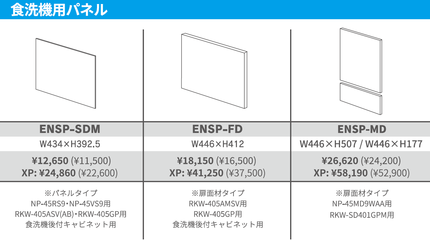 扉カラーの品番確認方法